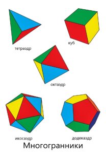 Шаблоны многогранников из бумаги