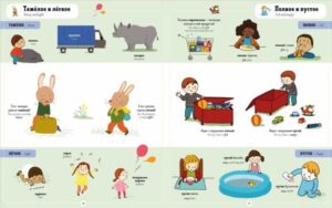 виммельбух 1000 английских слов