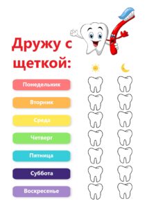 Как научить ребенка чистить зубы каждый день