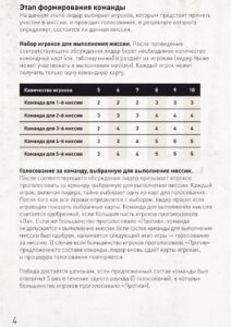настольные игры для большой компании: большая подборка патигеймс