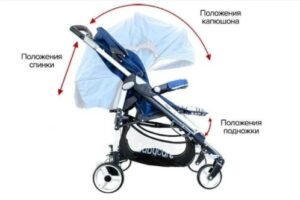 коляска Baby Care GT 4 Plus