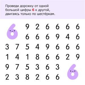 Лады по цифрам