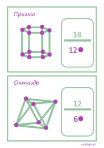 Объемные геометрические фигуры: шаблоны