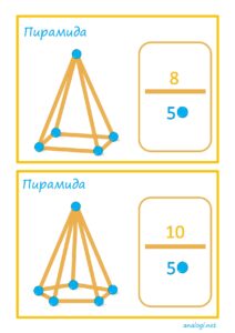 Объемные геометрические фигуры: шаблоны