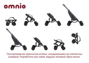 складывание Omnio Stroller
