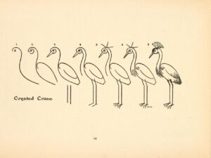 фрагменты из книги "What to Draw and How to Draw it" 1913 года