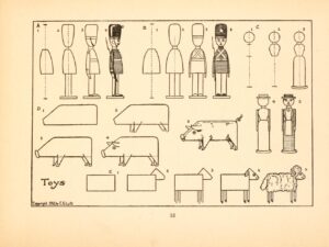 фрагменты из книги "What to Draw and How to Draw it" 1913 года