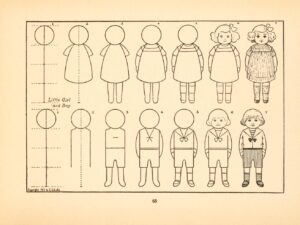 пошаговая инструкция по рисованию в книге "What to Draw and How to Draw it" 1913 года
