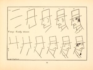 пошаговая инструкция по рисованию в книге "What to Draw and How to Draw it" 1913 года