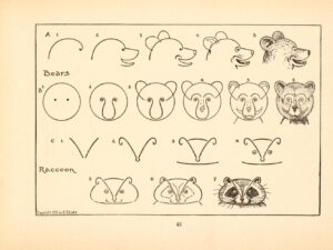 фрагменты из книги "What to Draw and How to Draw it" 1913 года
