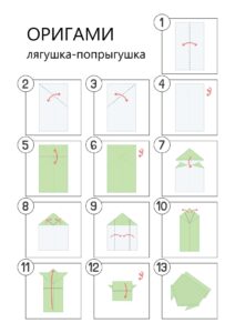 Схема-инструкция для оригами Прыгающая лягушка