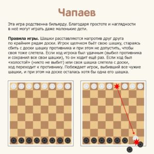 Простые игры с шашками для детей