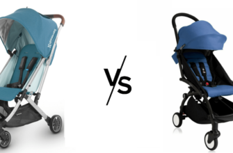 Сравнение колясок Uppababy Minu и Babyzen YOYO